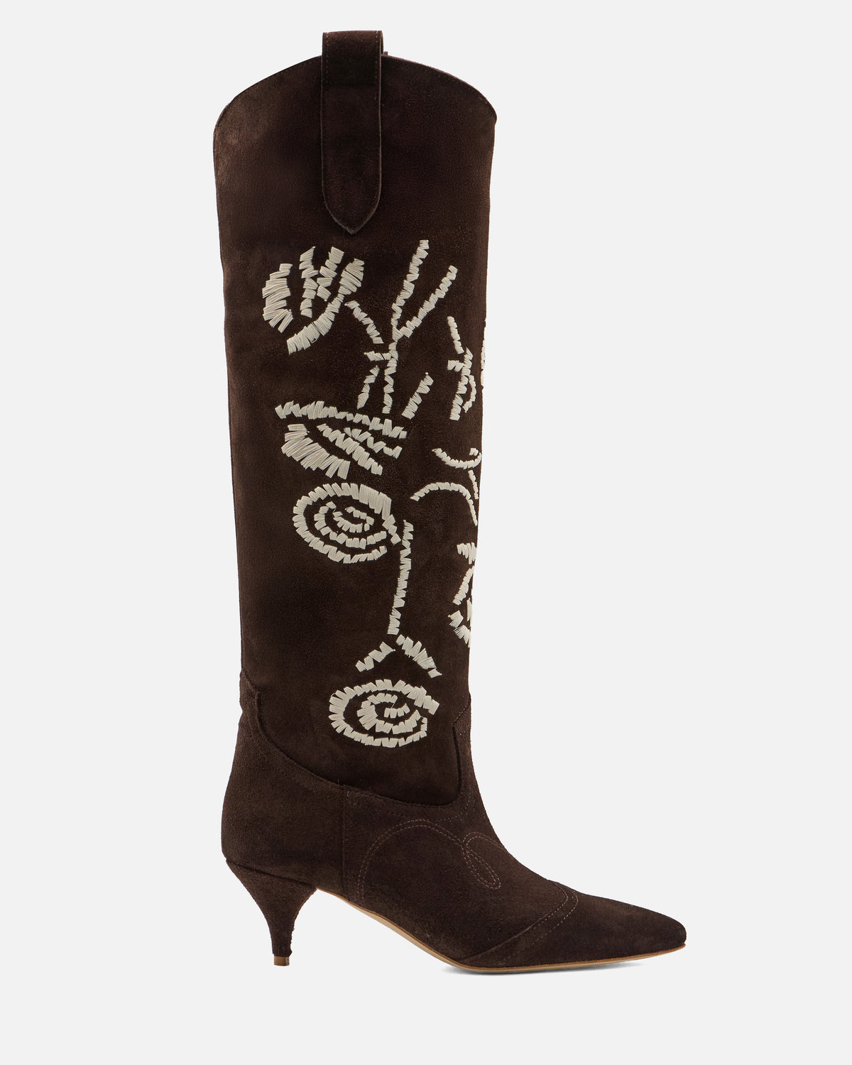 FORMAS STIVALI CON TACCO